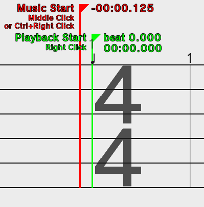 Time signature example